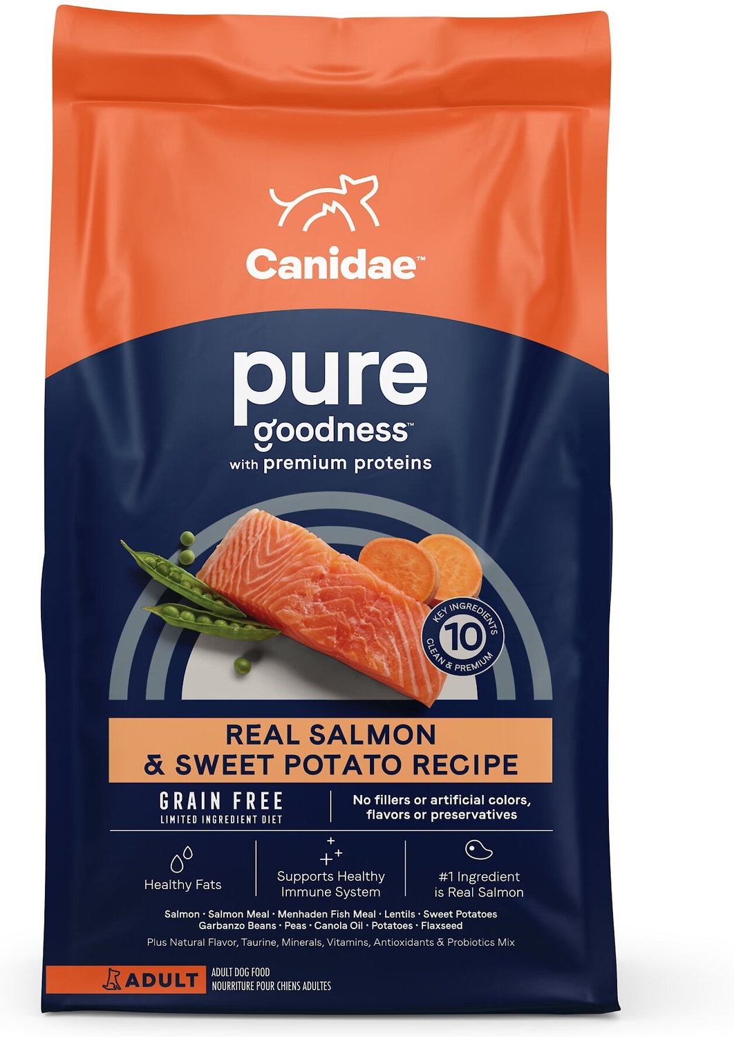 CANIDAE Alimento secco per cani PURE senza cereali con ingredienti limitati