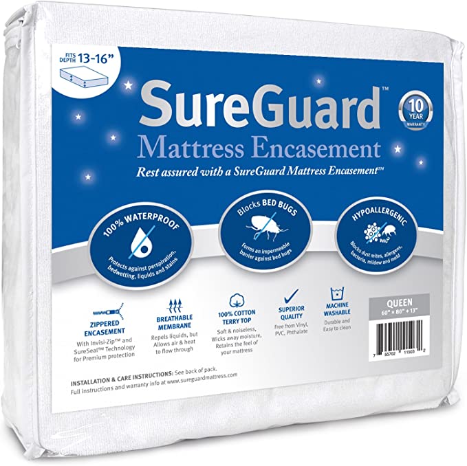 Rivestimento per materassi SureGuard Bed Bug