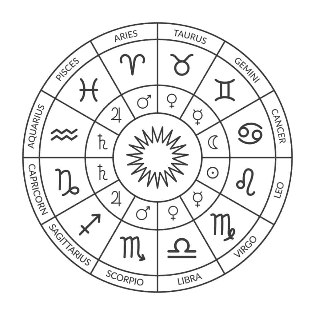 31 marzo zodiaco