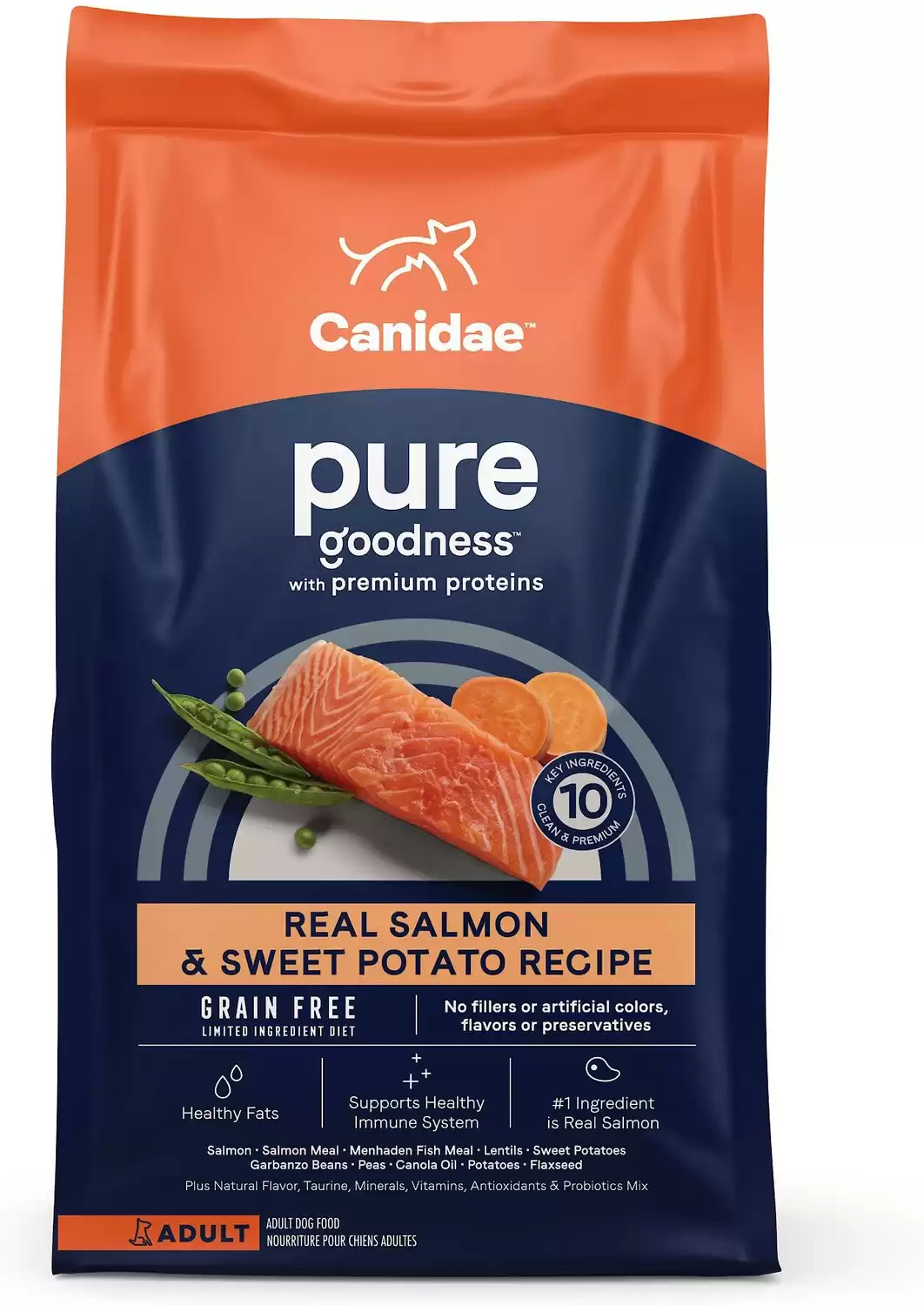 CANIDAE Cibo secco per cani a base di ingredienti limitati PURE senza cereali