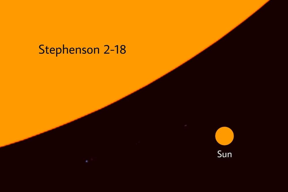 Stephenson 2-18