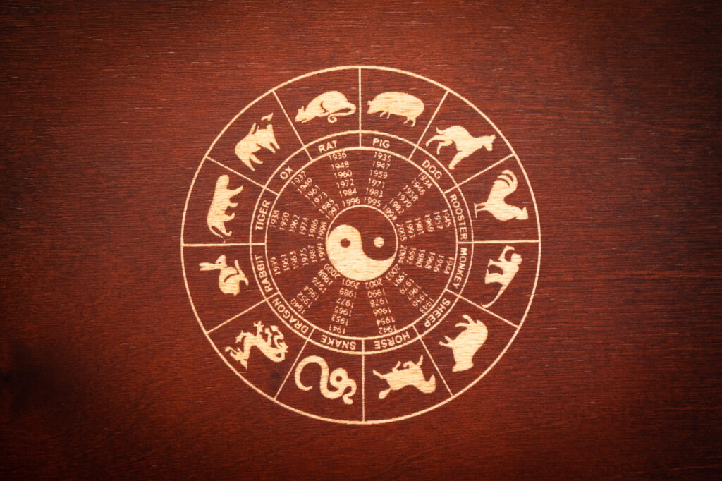 Zodiaco cinese
