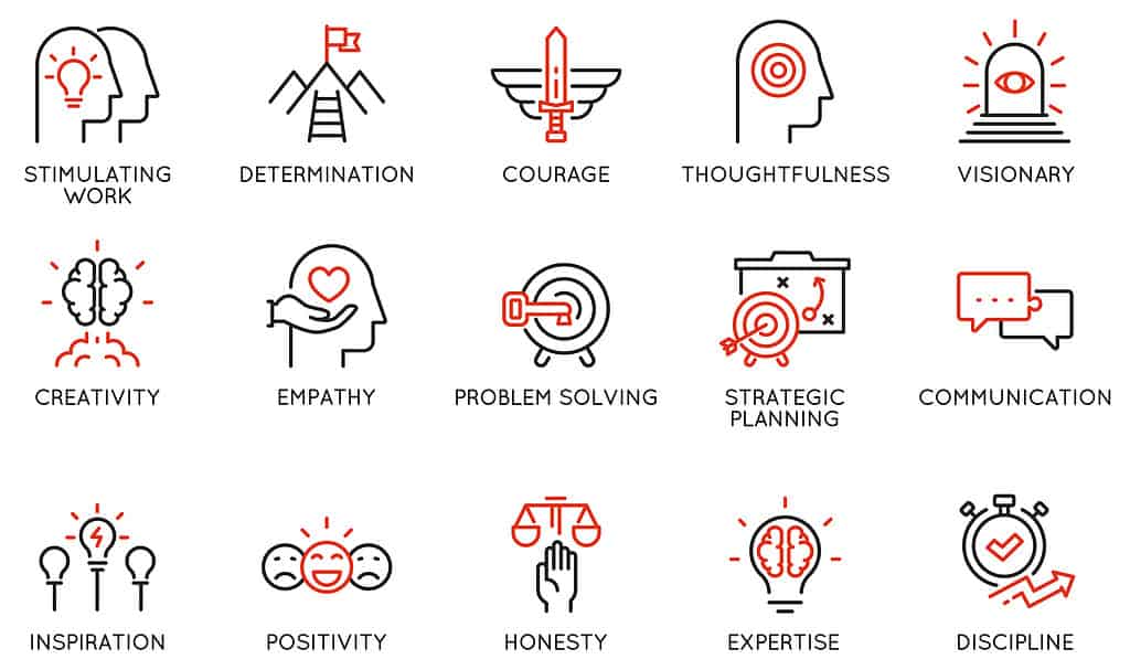 Tratti di personalità in grafica