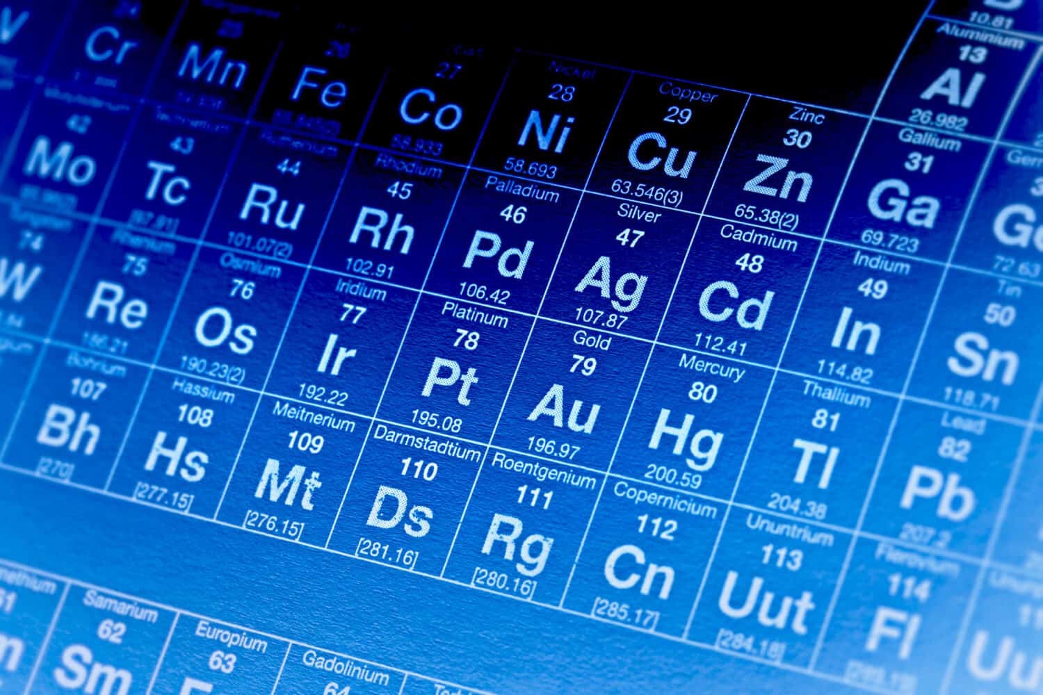 Tavola periodica degli elementi.  Messa a fuoco selettiva.