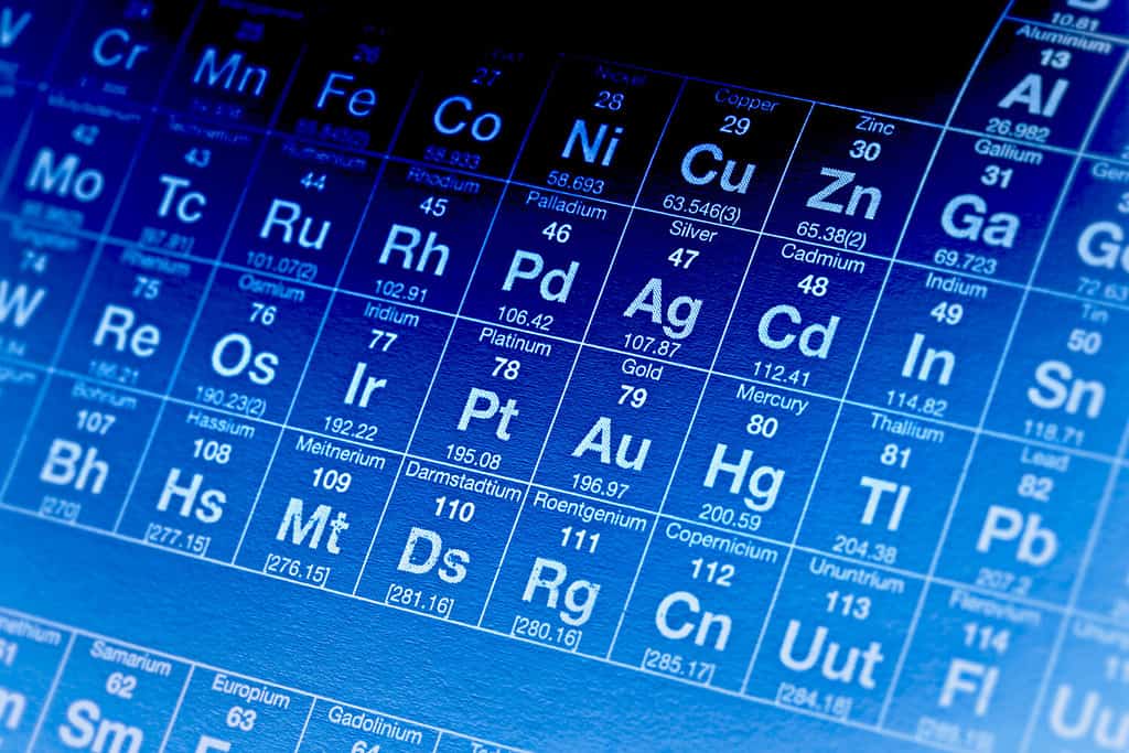 Tavola periodica degli elementi. Messa a fuoco selettiva.